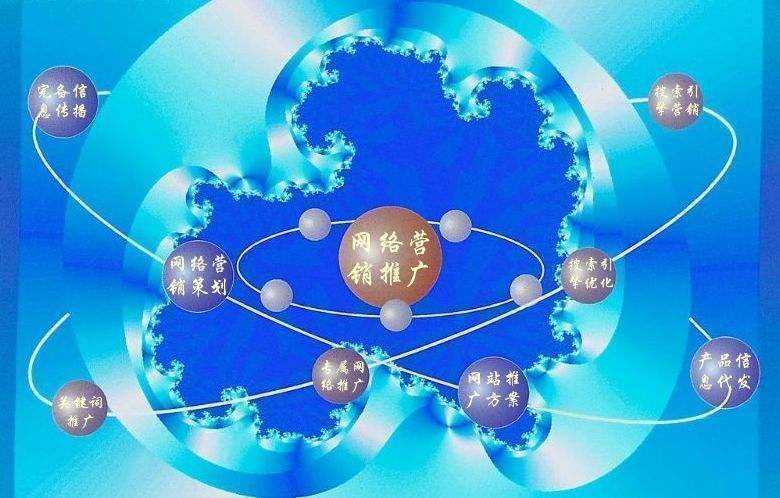 曲江新媒体运营企业需要掌握的网络推广技巧有哪些